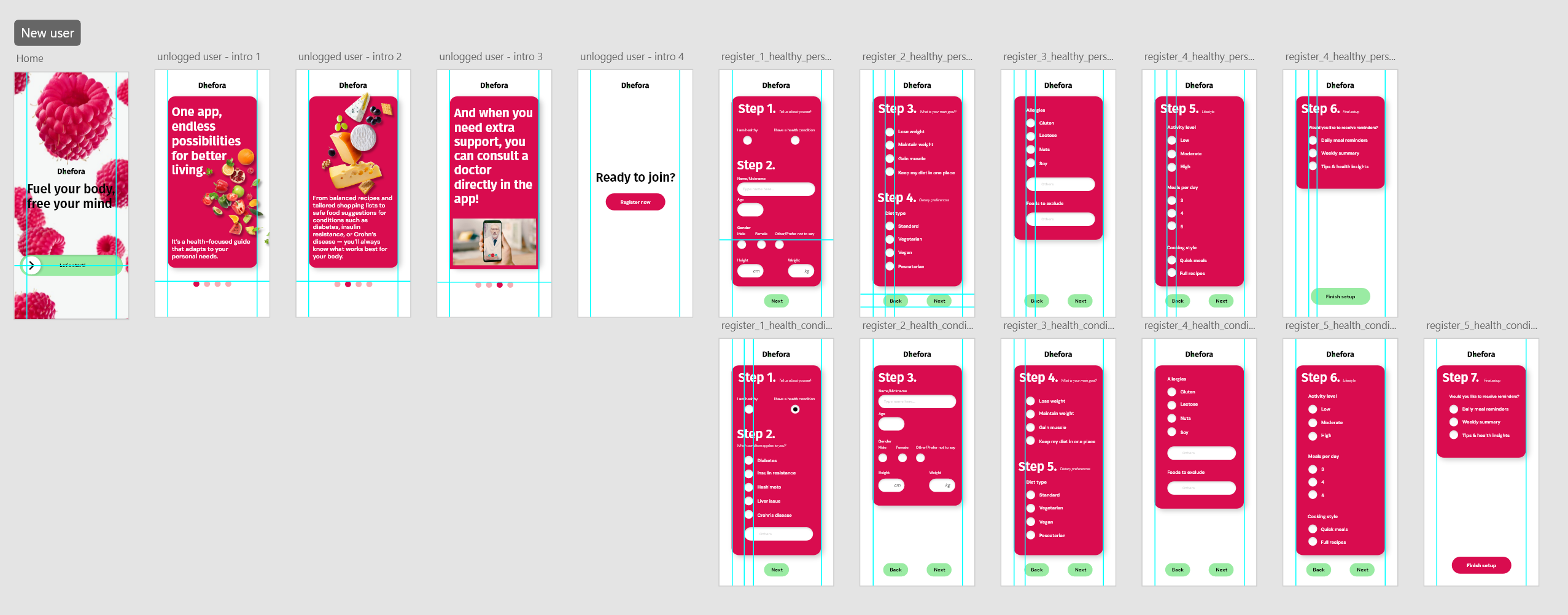 Dhefora — Smart Health & Diet Assistant - Top 1